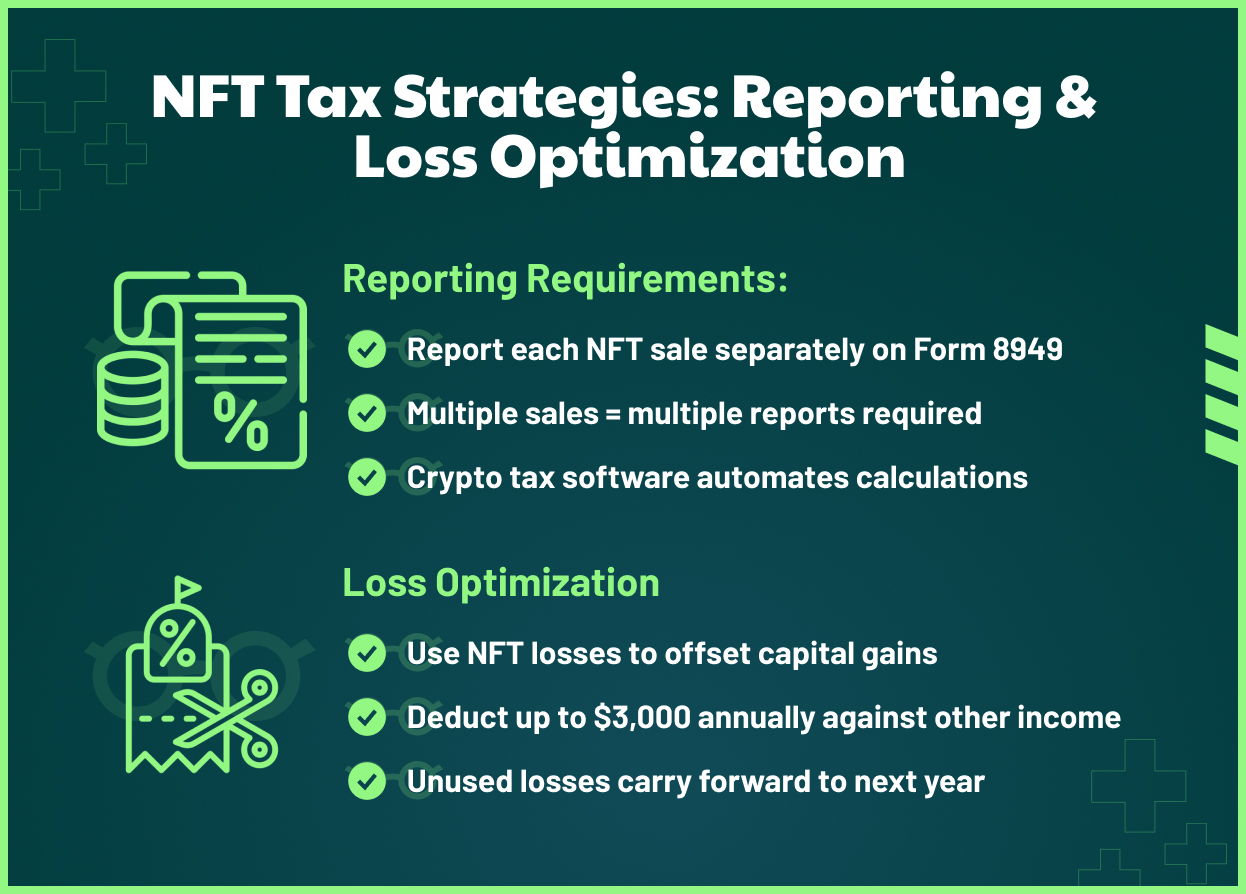 NFT Tax Reporting
