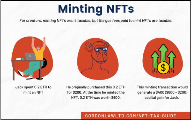 NFT tax