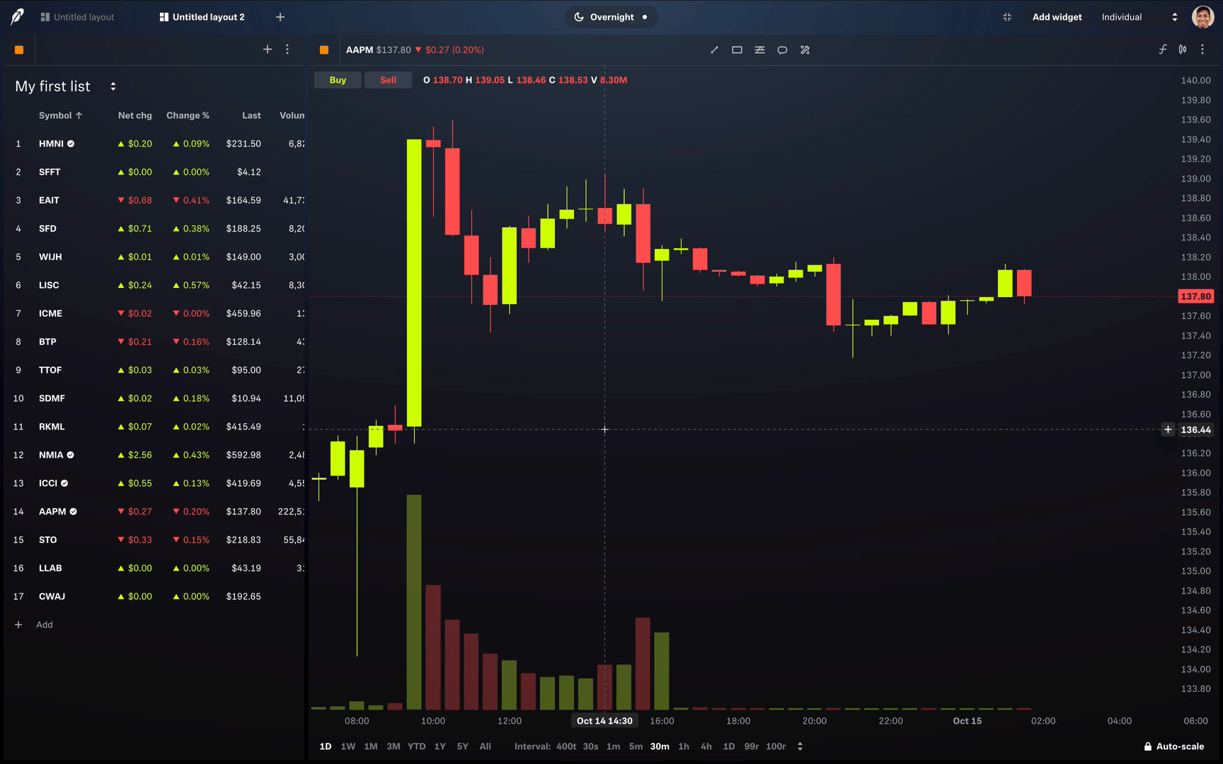 Summ crypto tax tool dashboard
